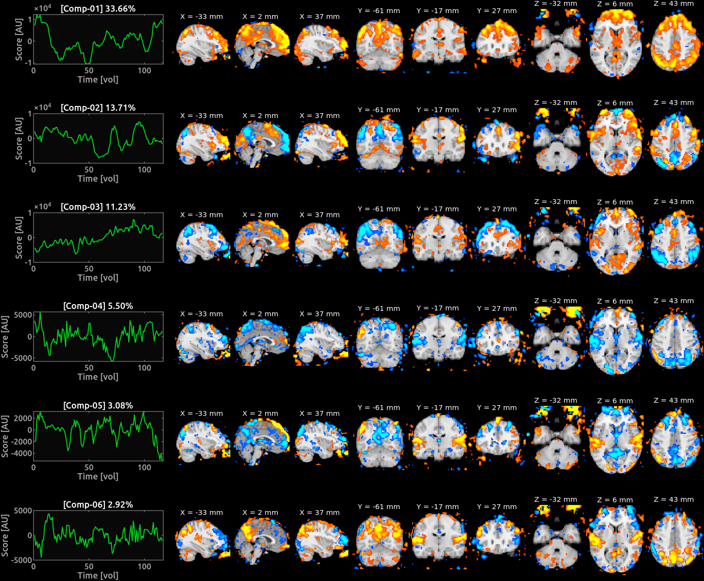 pca_run-14
