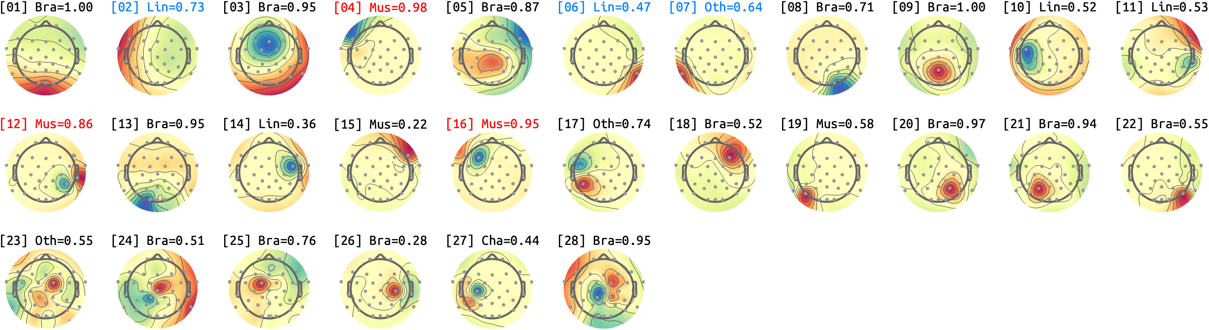 figs/sub-01_ses-15_run-01.png