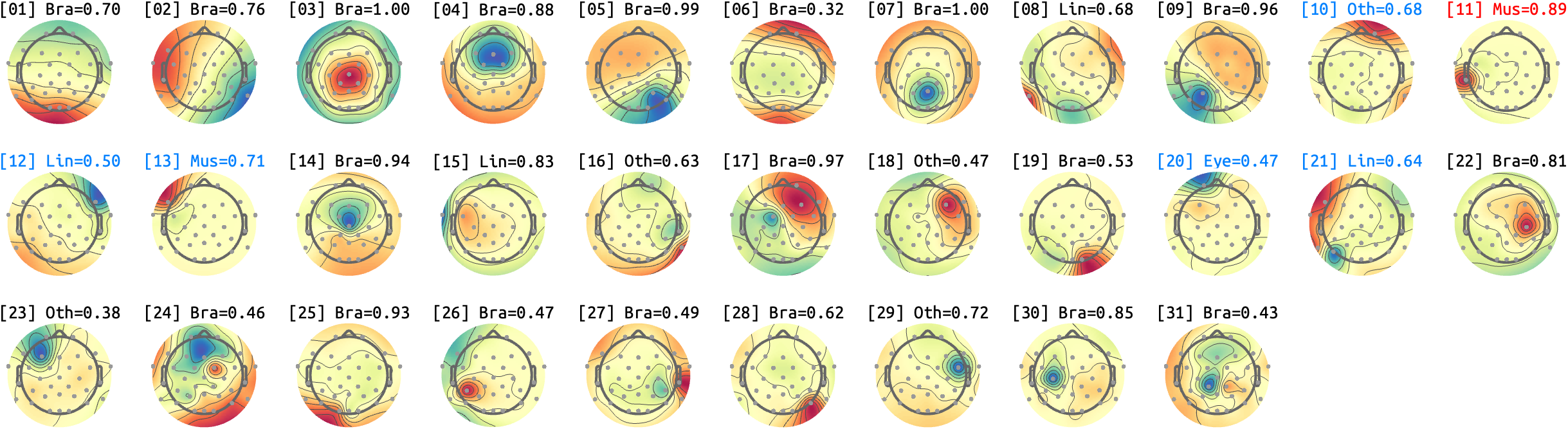 figs/sub-01_ses-15_run-03.png