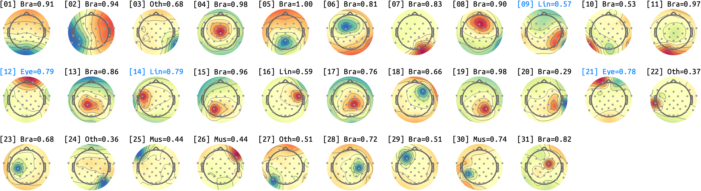 figs/sub-01_ses-15_run-04.png
