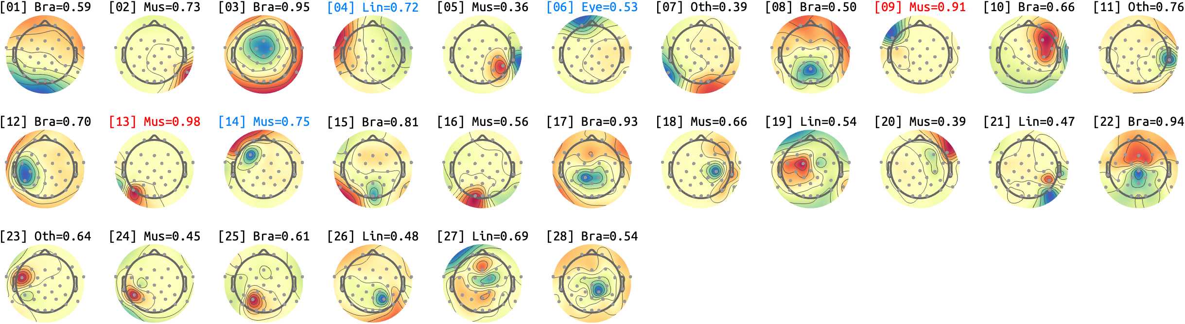 figs/sub-01_ses-15_run-05.png