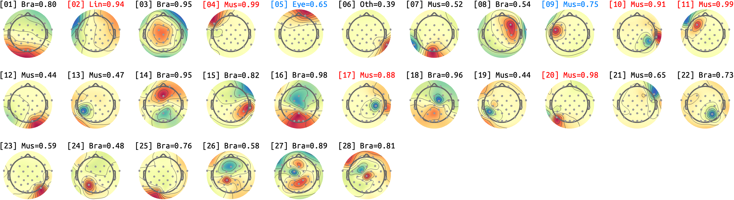 figs/sub-01_ses-15_run-06.png