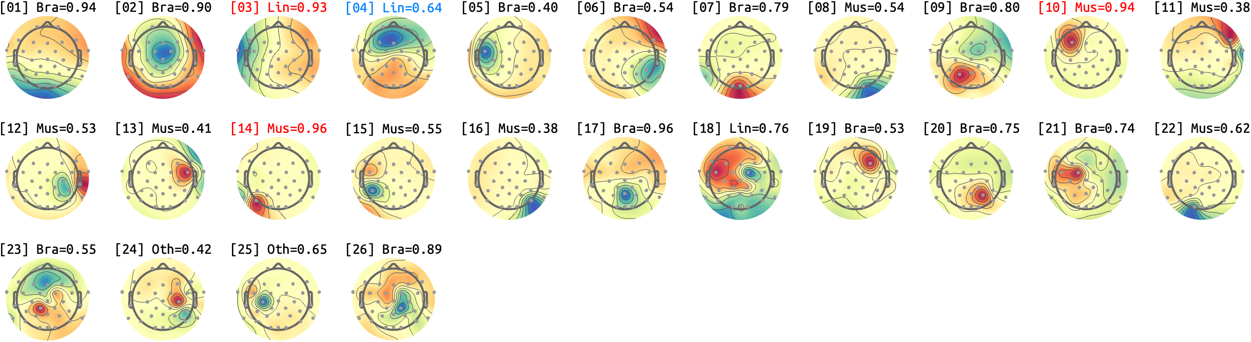 figs/sub-01_ses-15_run-07.png