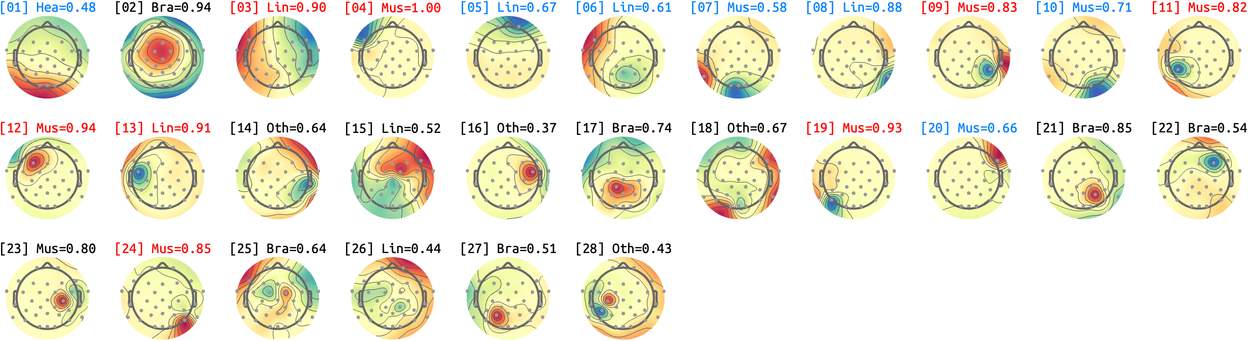 figs/sub-01_ses-15_run-08.png