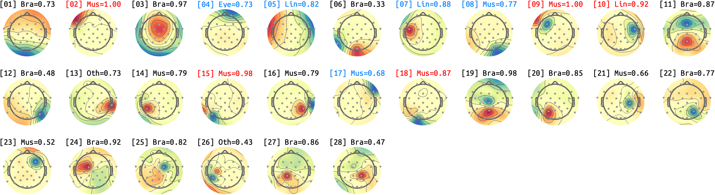 figs/sub-01_ses-15_run-09.png