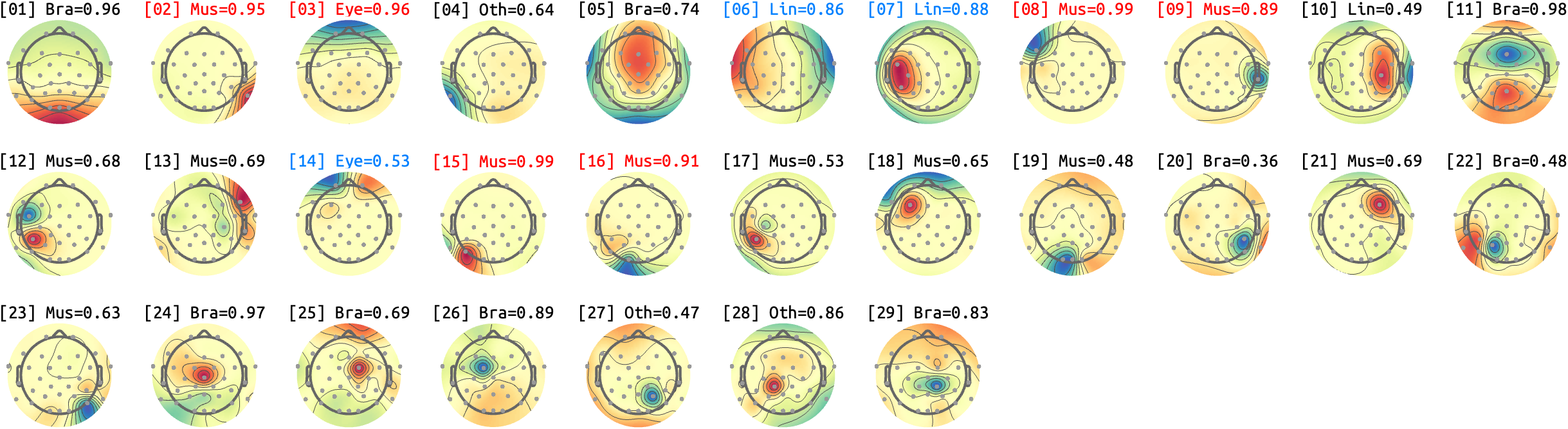 figs/sub-01_ses-15_run-10.png