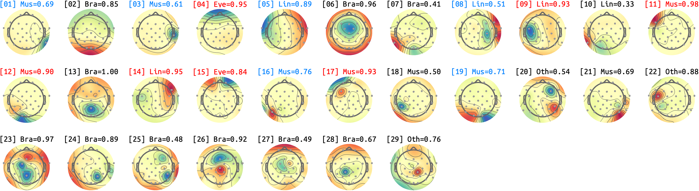 figs/sub-01_ses-15_run-11.png