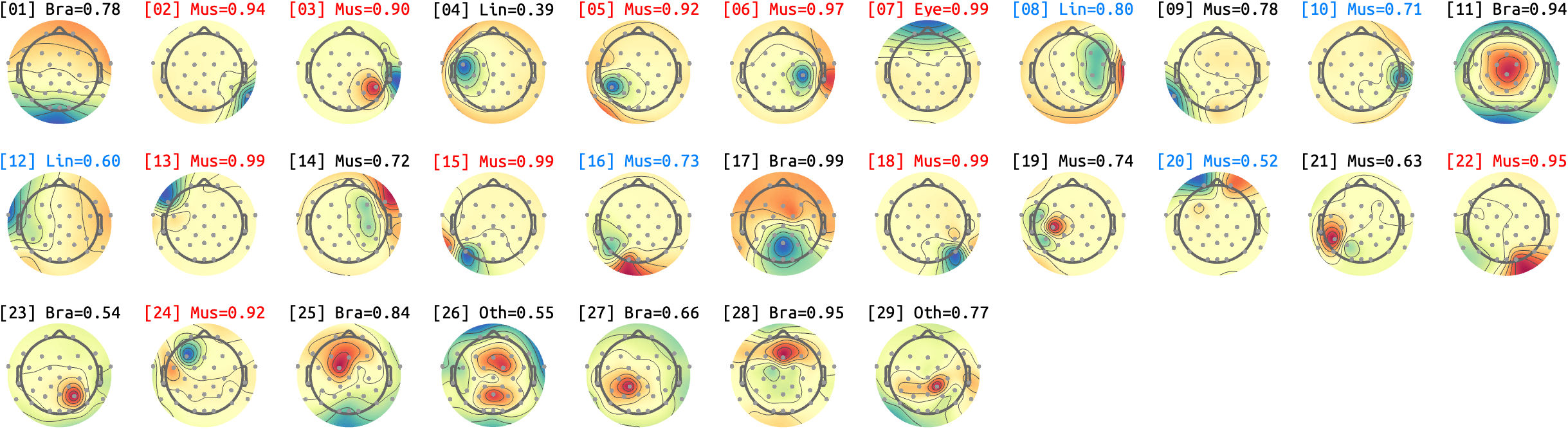 figs/sub-01_ses-15_run-12.png