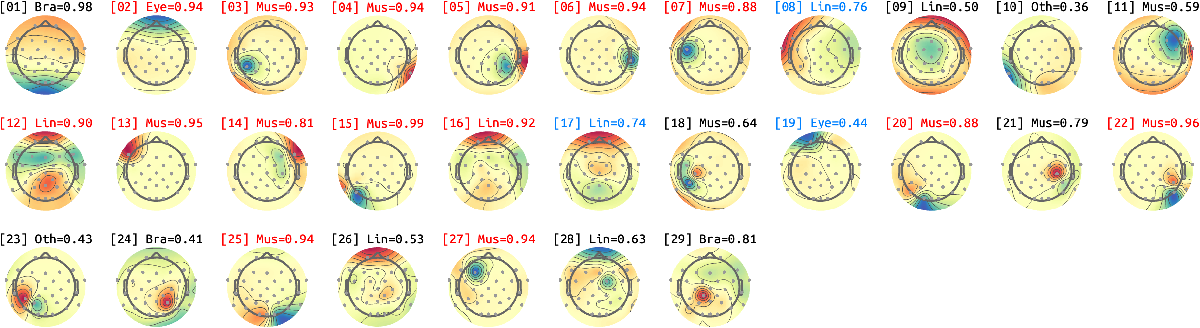 figs/sub-01_ses-15_run-13.png