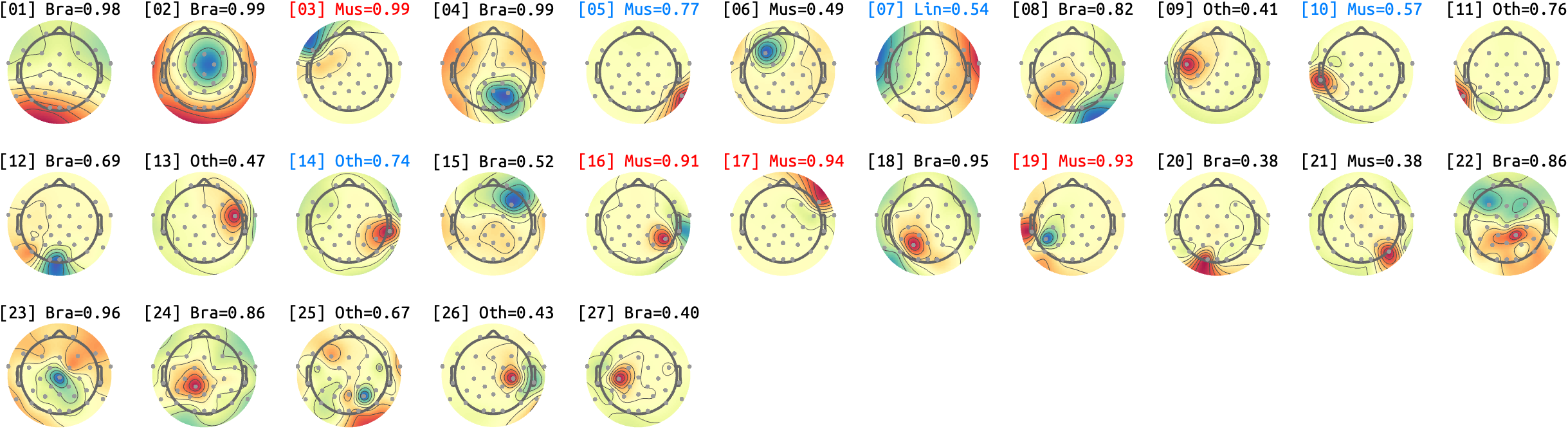 figs/sub-01_ses-16_run-02.png