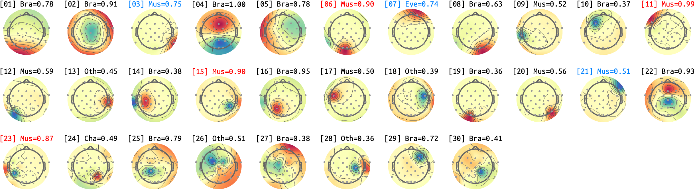 figs/sub-01_ses-16_run-04.png