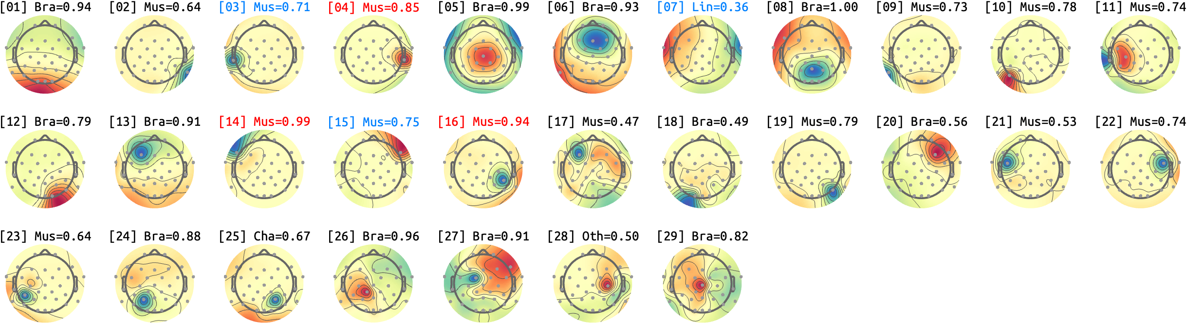figs/sub-01_ses-16_run-05.png