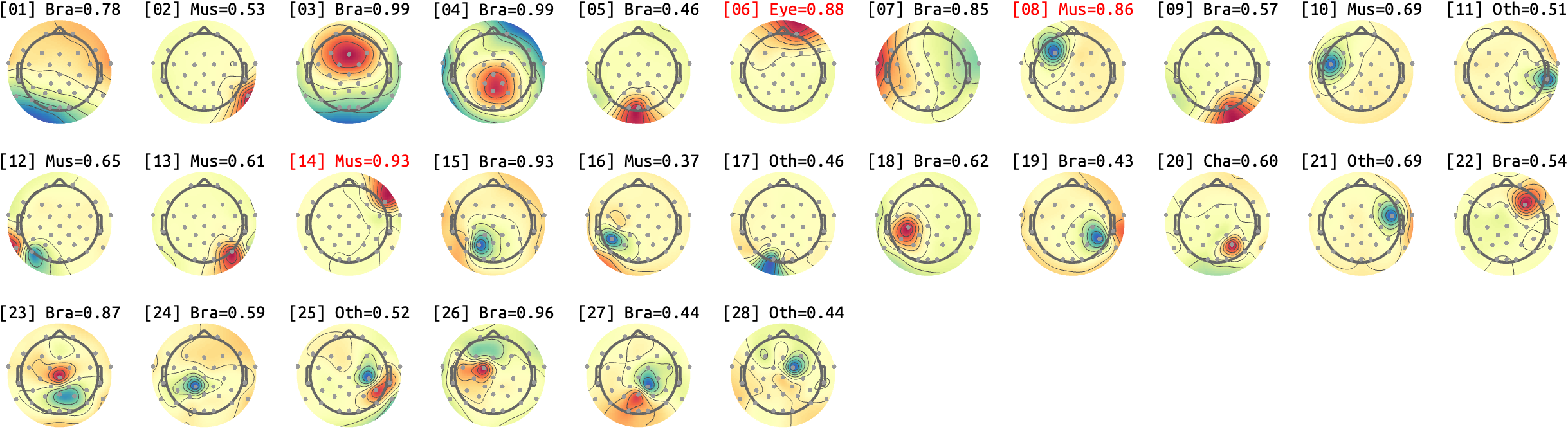figs/sub-01_ses-16_run-06.png
