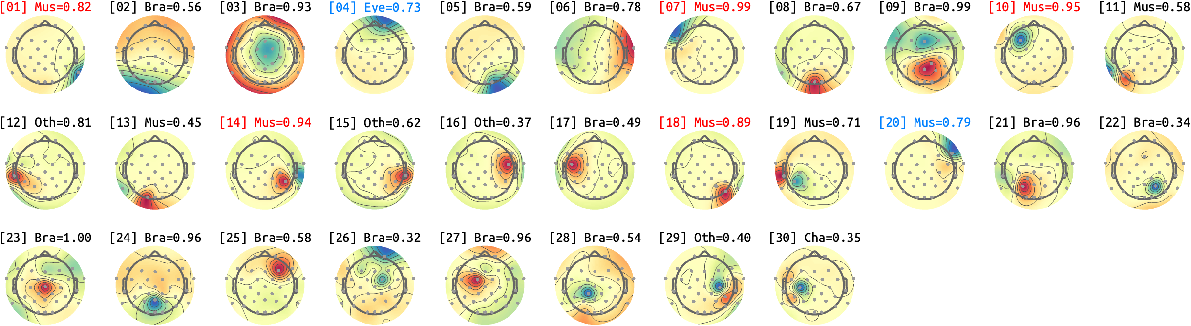 figs/sub-01_ses-16_run-08.png