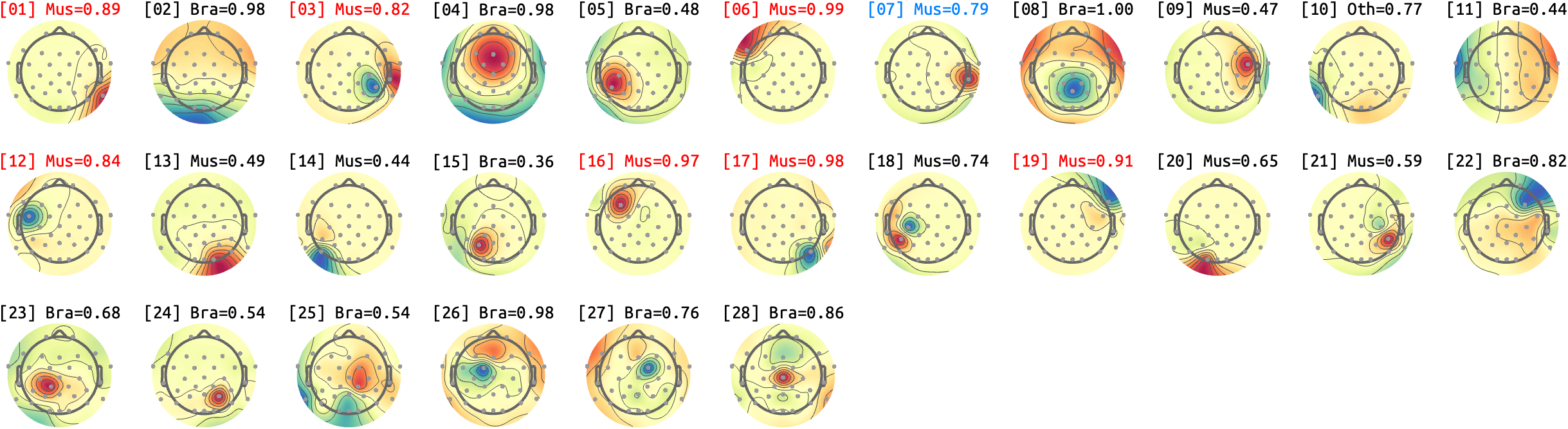 figs/sub-01_ses-16_run-09.png