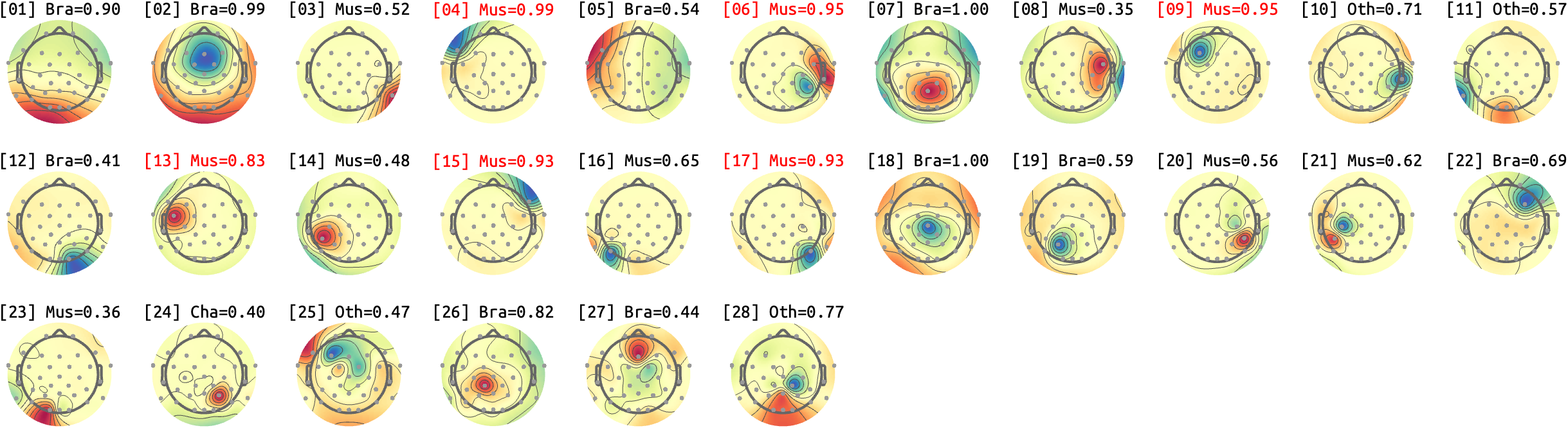 figs/sub-01_ses-16_run-10.png