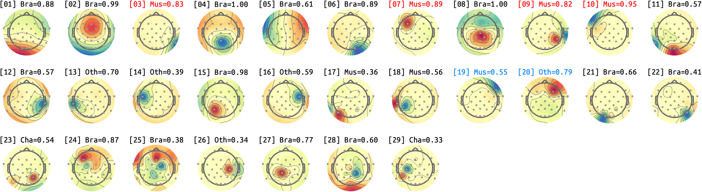 figs/sub-01_ses-16_run-11.png