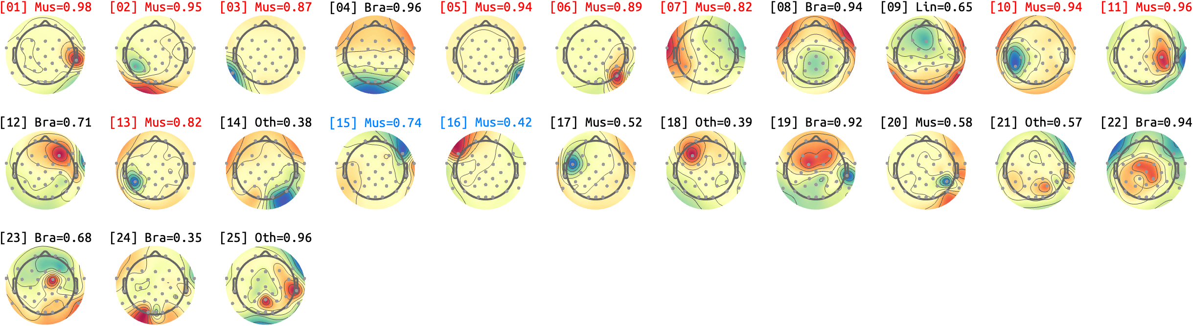 figs/sub-01_ses-17_run-01.png
