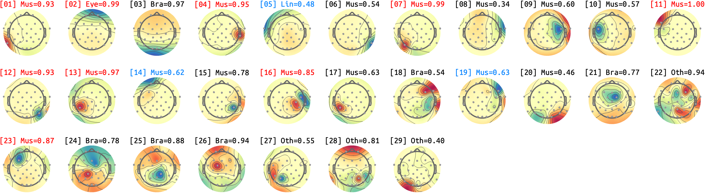 figs/sub-01_ses-17_run-02.png