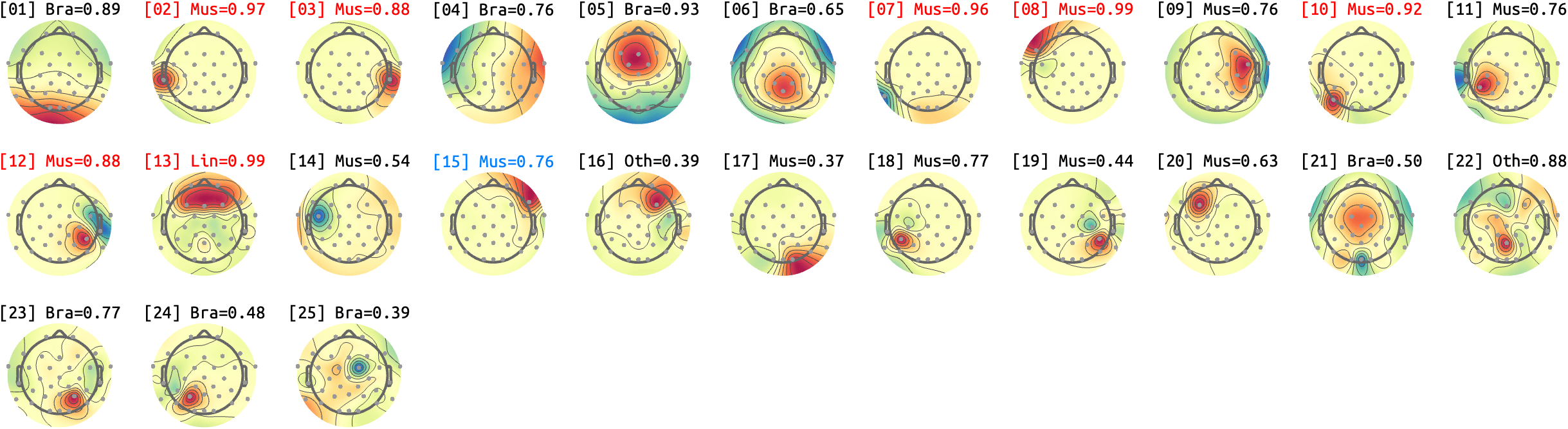 figs/sub-01_ses-17_run-03.png