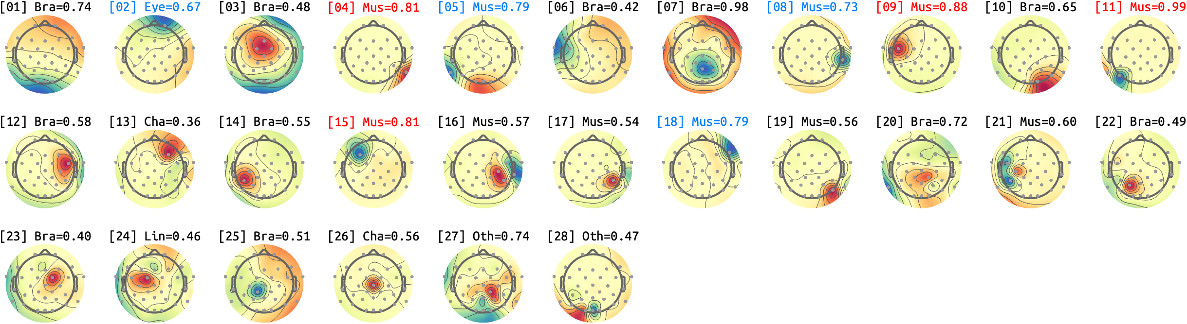 figs/sub-01_ses-17_run-04.png