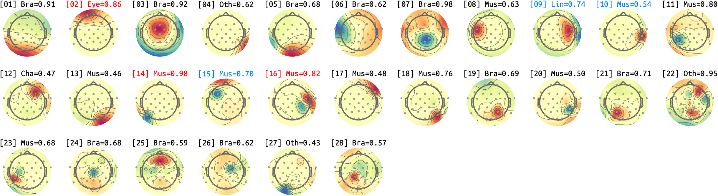 figs/sub-01_ses-17_run-05.png