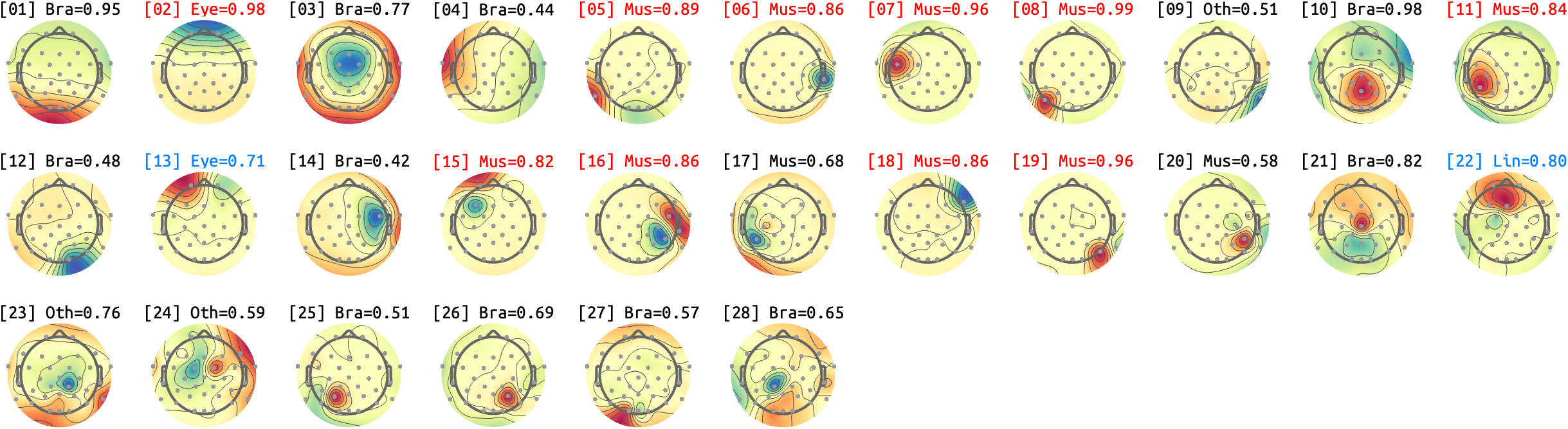 figs/sub-01_ses-17_run-06.png