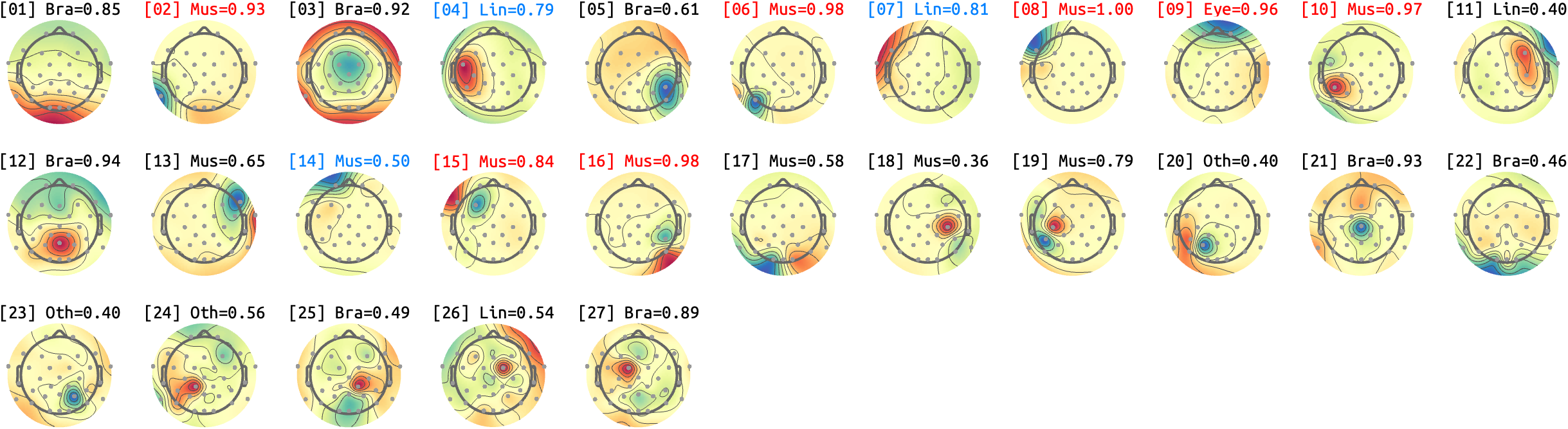 figs/sub-01_ses-17_run-07.png