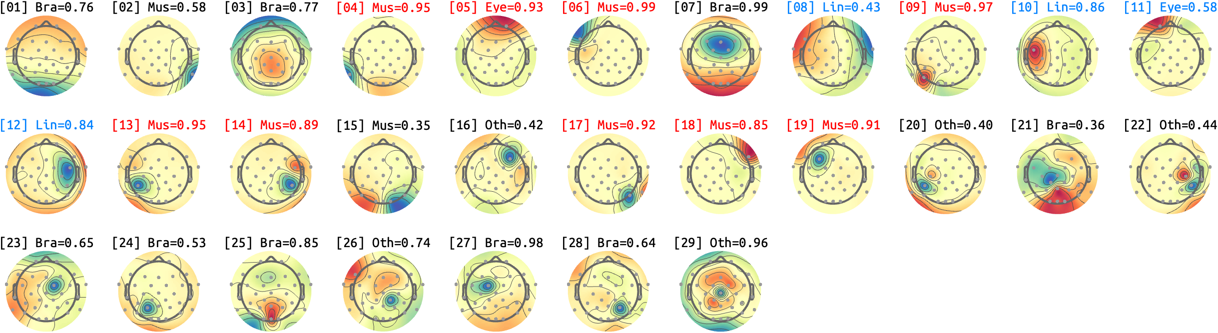 figs/sub-01_ses-17_run-08.png