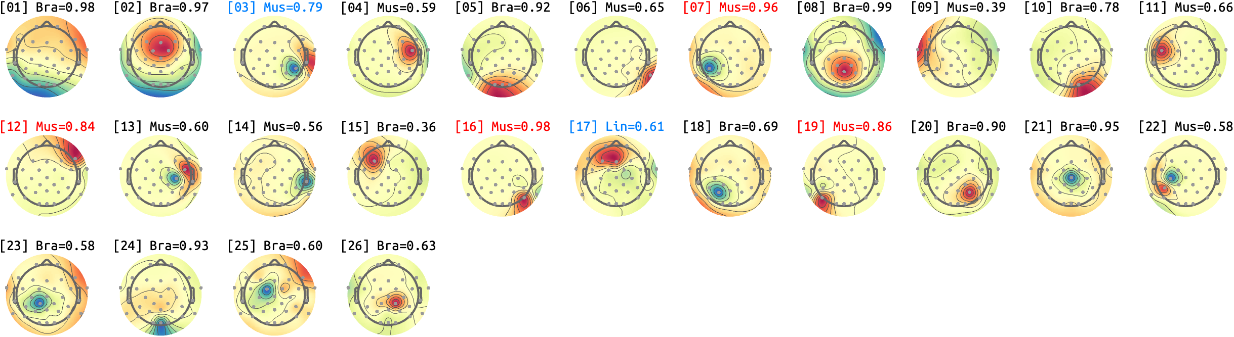 figs/sub-01_ses-17_run-11.png