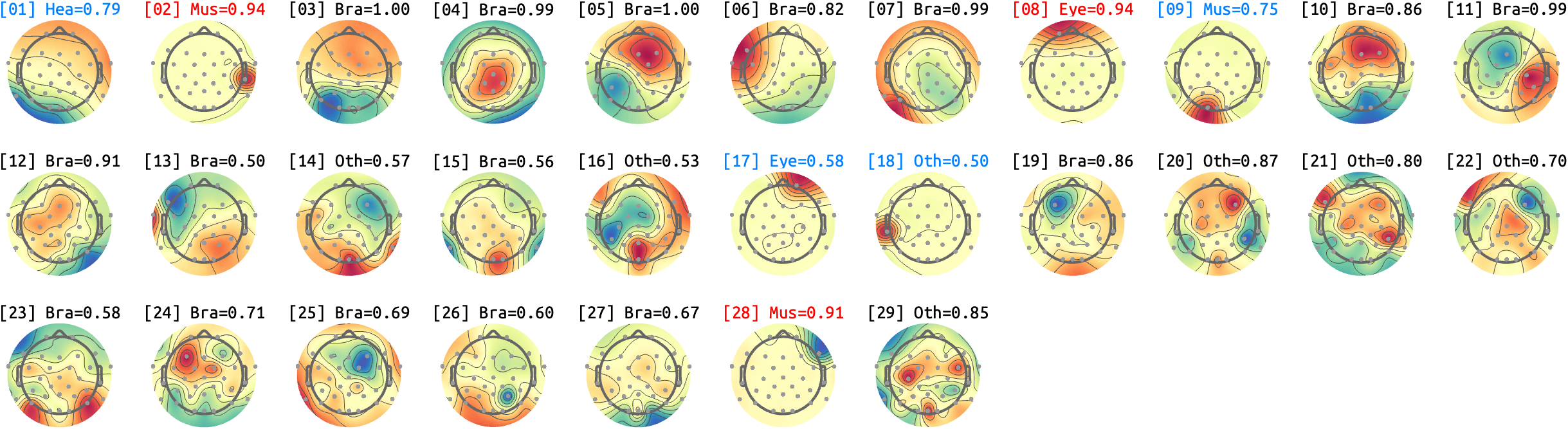 figs/sub-02_ses-15_run-03.png