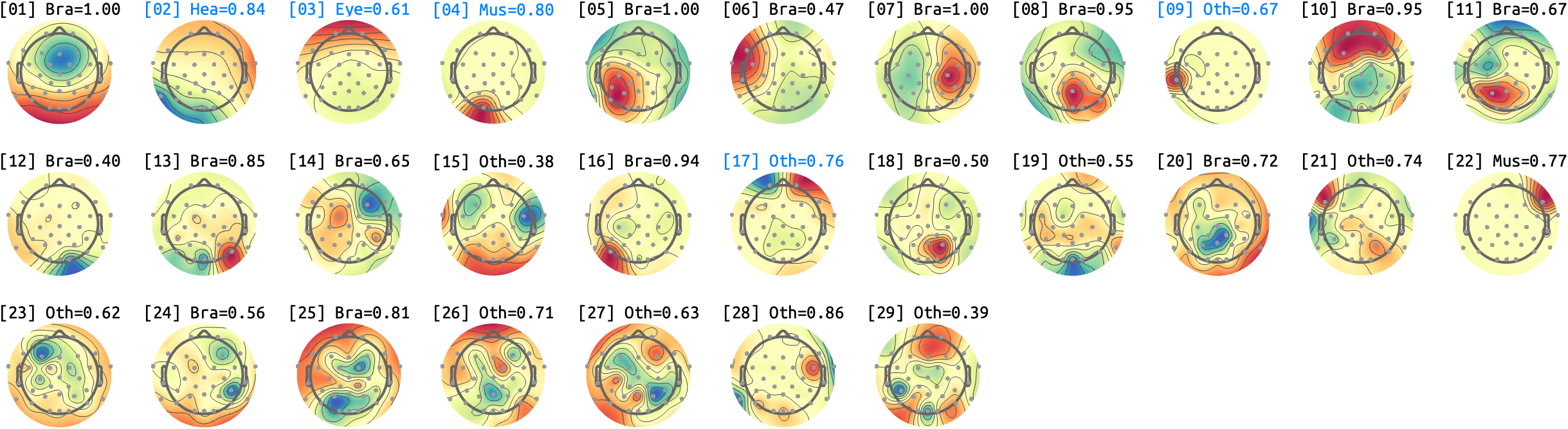 figs/sub-02_ses-15_run-05.png