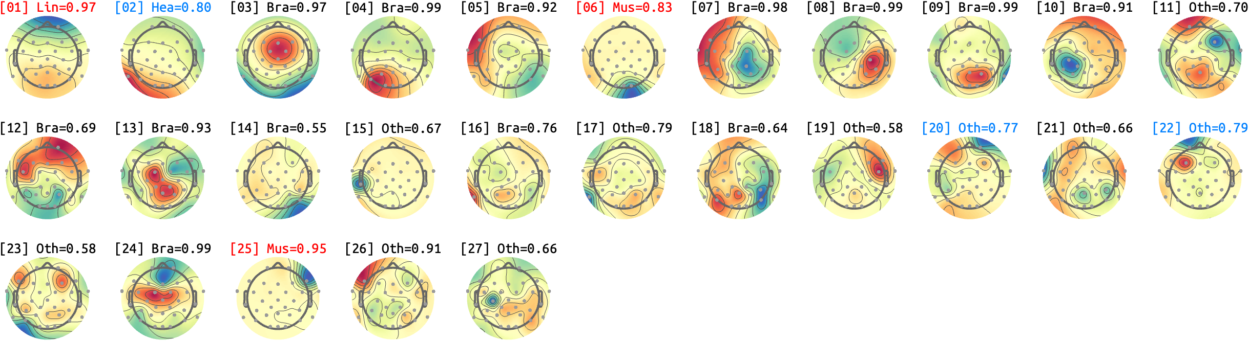 figs/sub-02_ses-15_run-07.png
