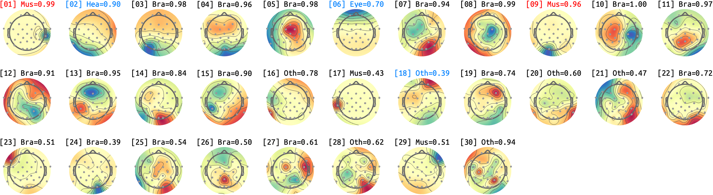 figs/sub-02_ses-15_run-09.png