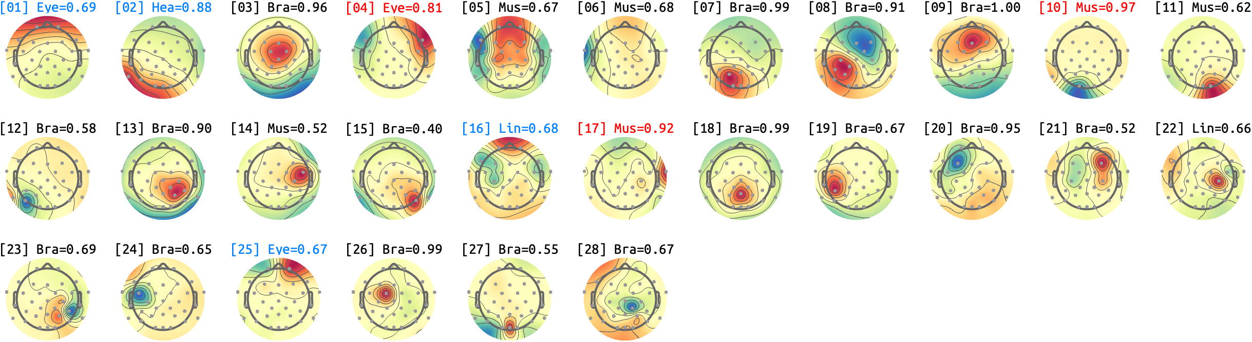 figs/sub-02_ses-15_run-10.png