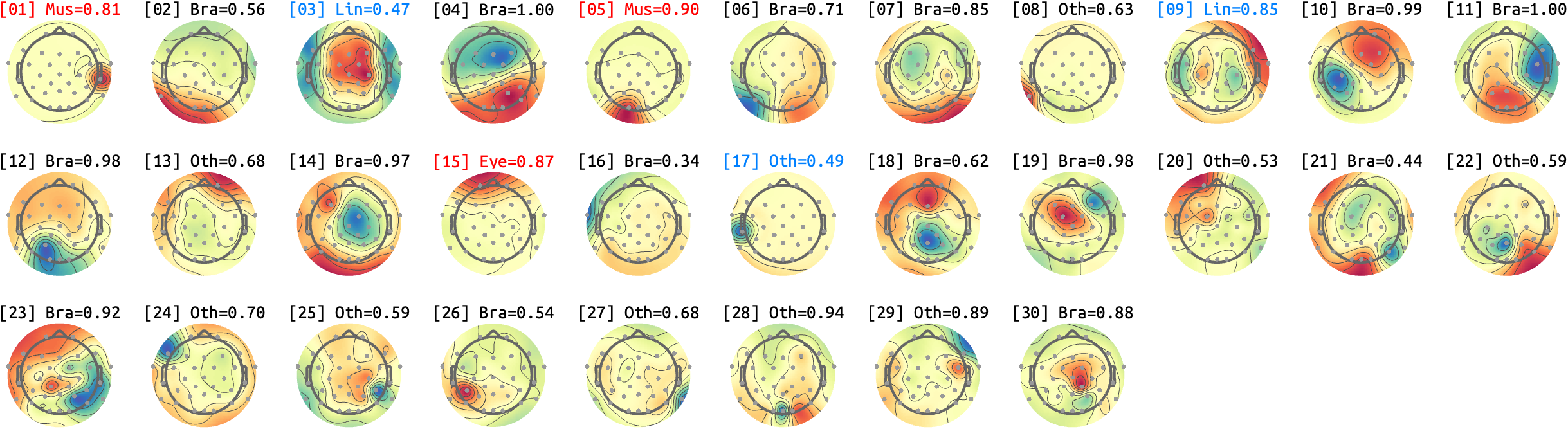 figs/sub-02_ses-15_run-13.png