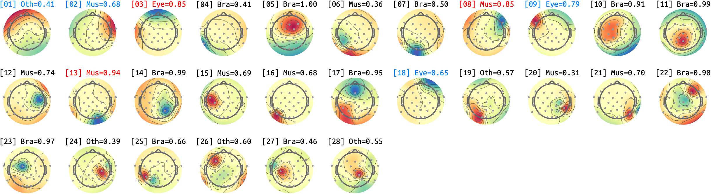figs/sub-02_ses-15_run-14.png