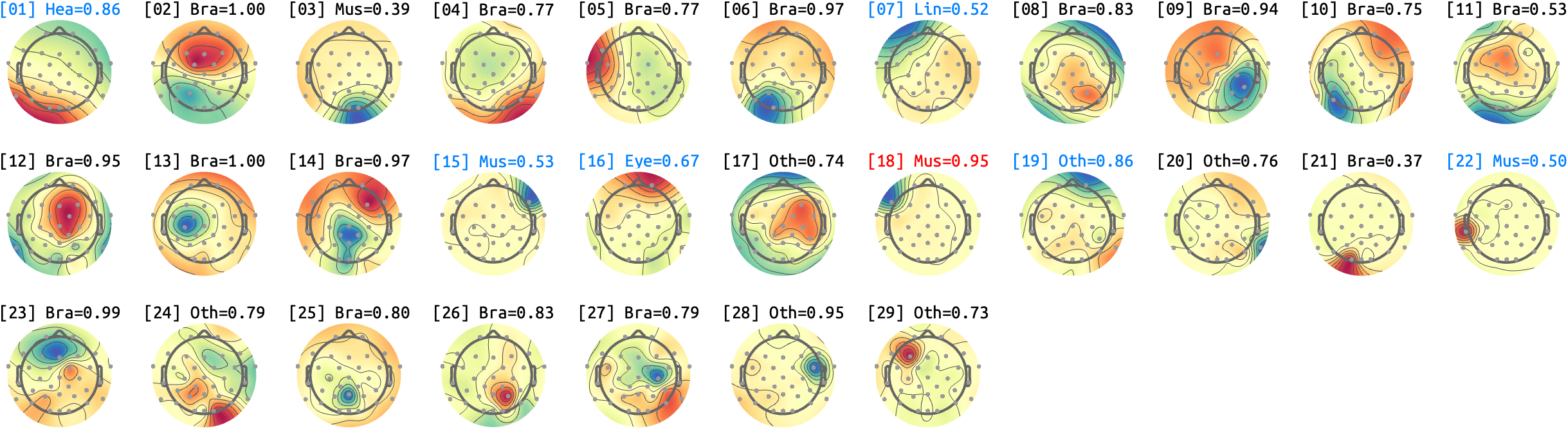 figs/sub-02_ses-16_run-05.png