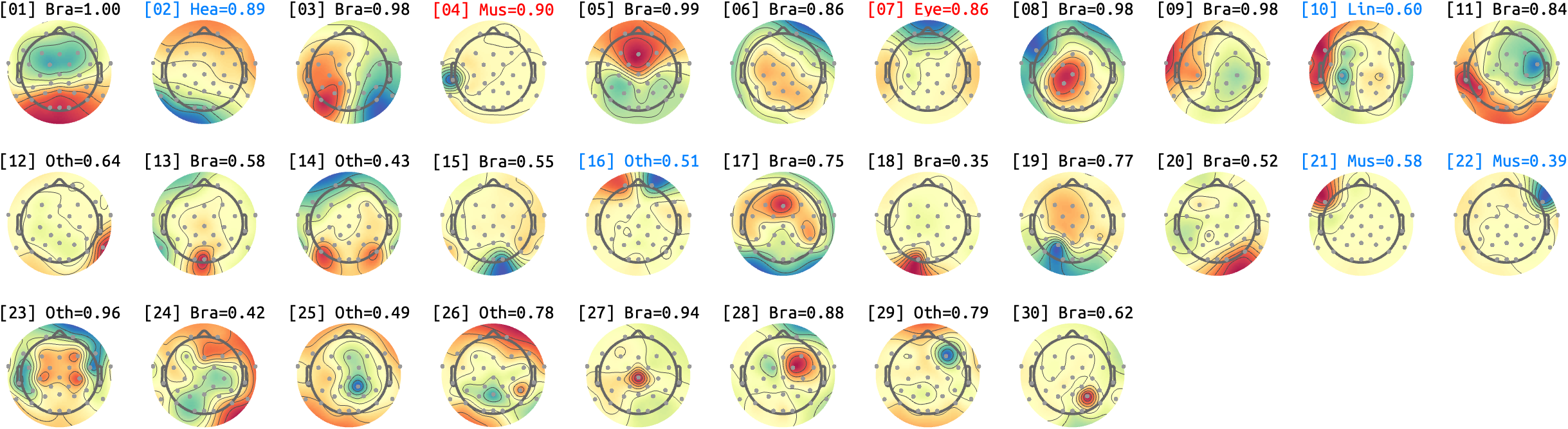 figs/sub-02_ses-16_run-06.png