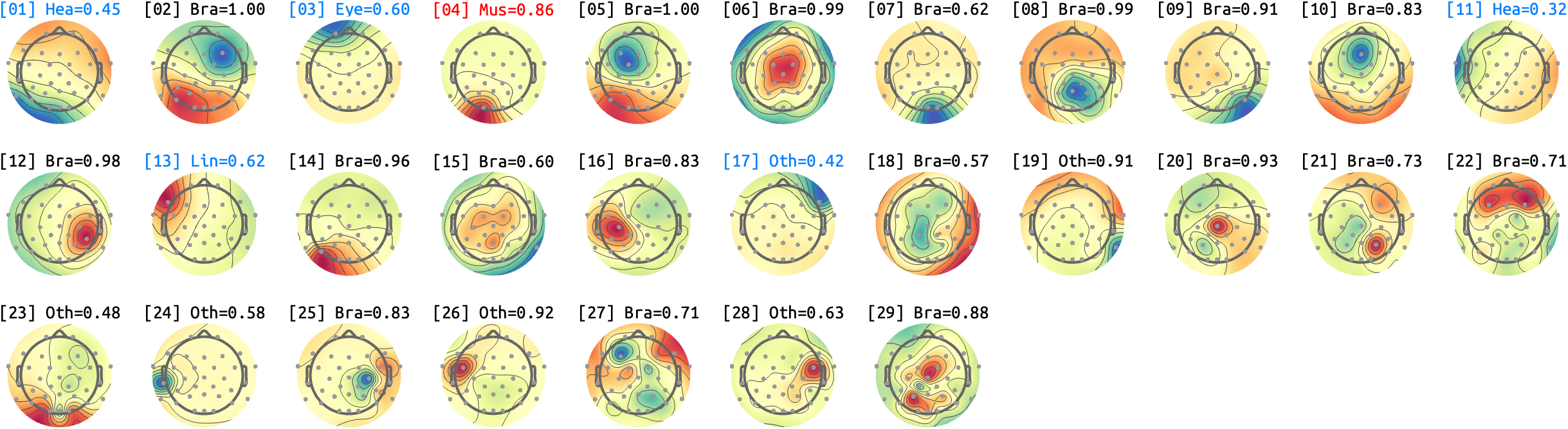 figs/sub-02_ses-16_run-09.png