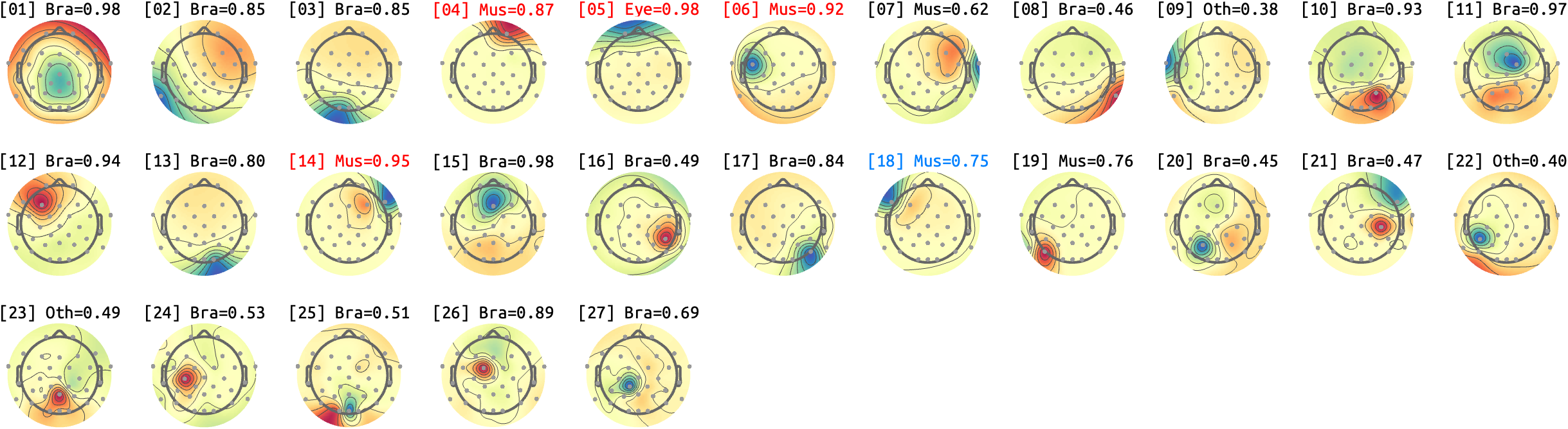 figs/sub-03_ses-14_run-02.png