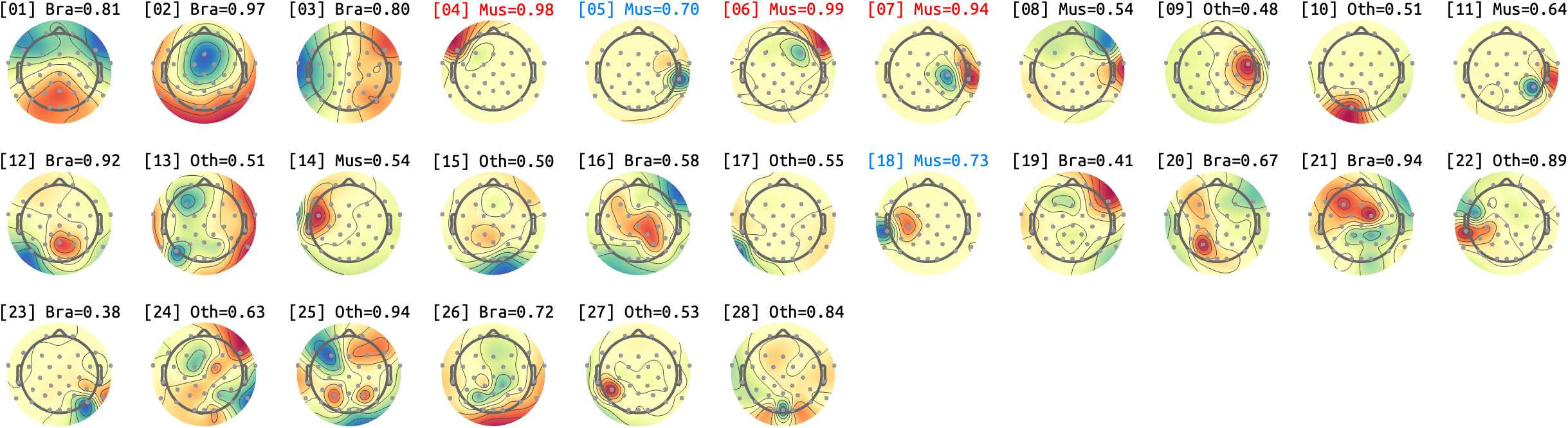 figs/sub-03_ses-14_run-03.png