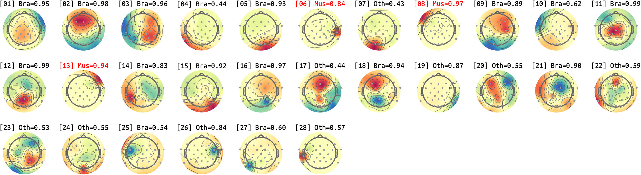 figs/sub-03_ses-14_run-05.png