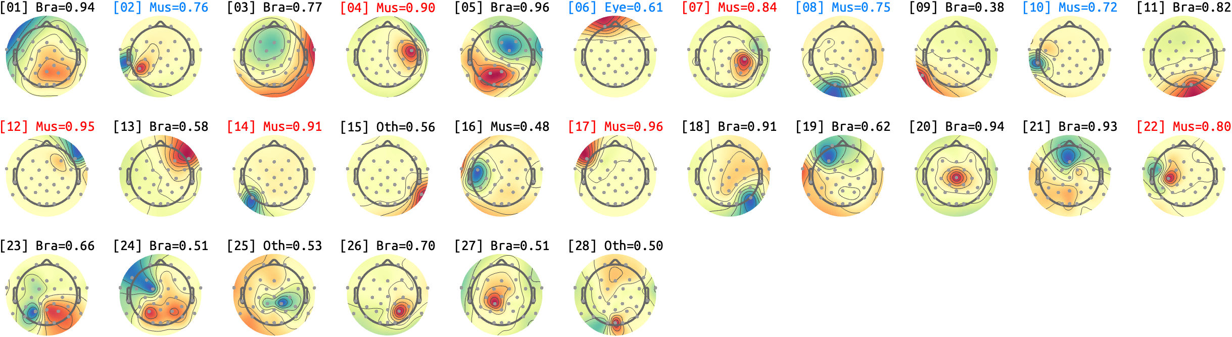 figs/sub-03_ses-14_run-06.png