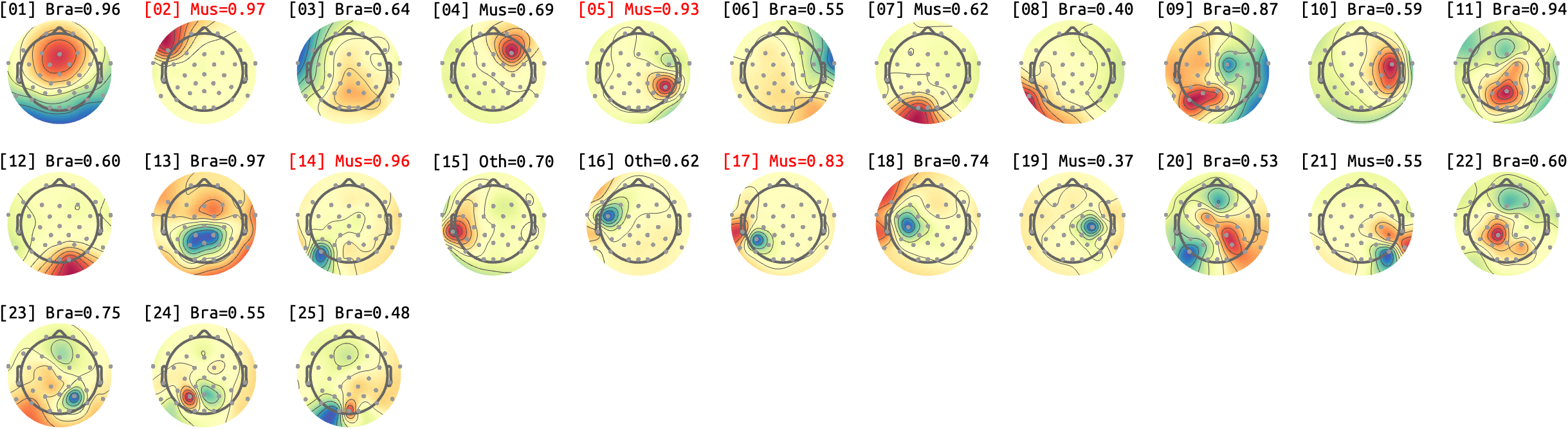 figs/sub-03_ses-14_run-09.png