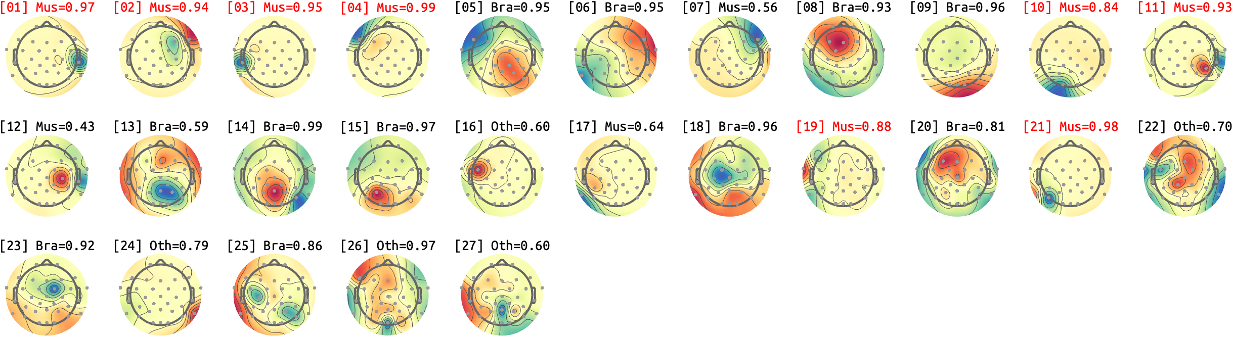 figs/sub-03_ses-15_run-05.png