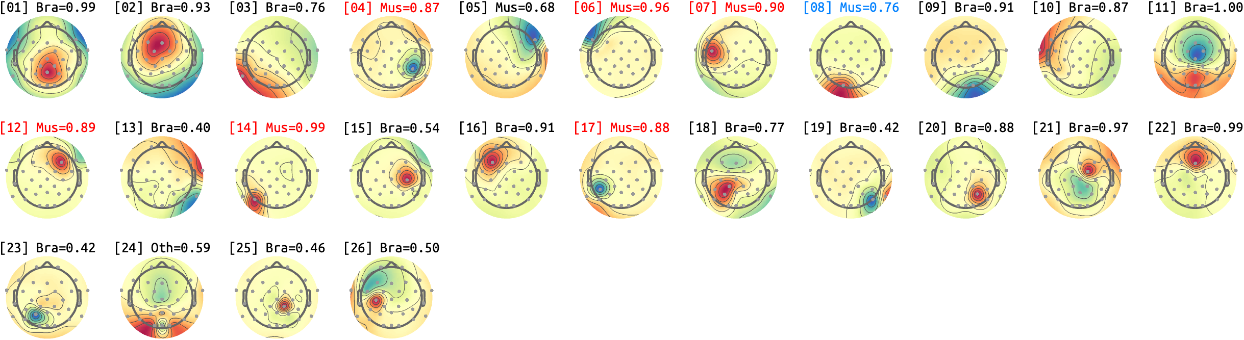 figs/sub-03_ses-15_run-07.png