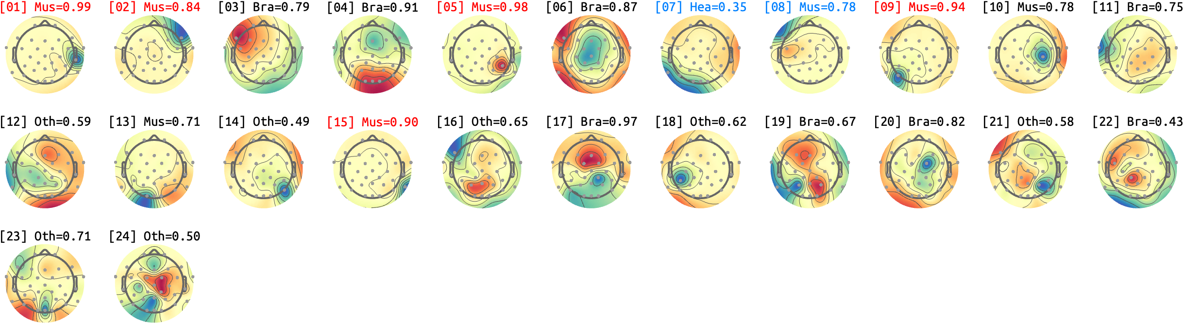 figs/sub-03_ses-16_run-01.png