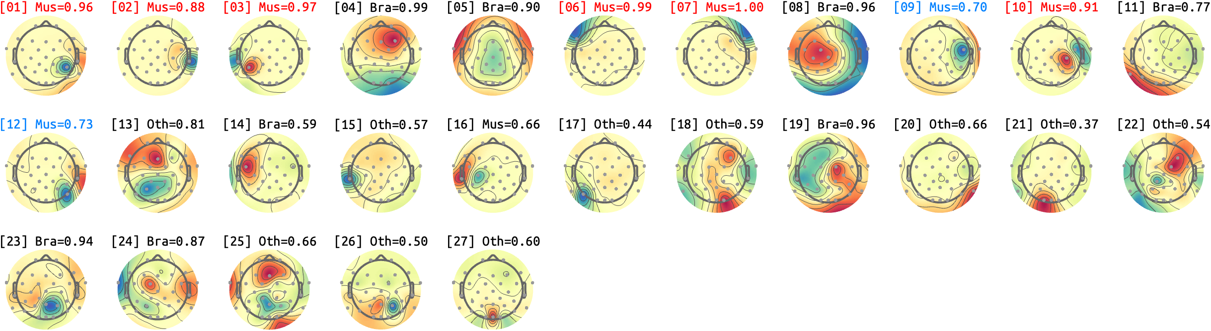 figs/sub-03_ses-16_run-02.png