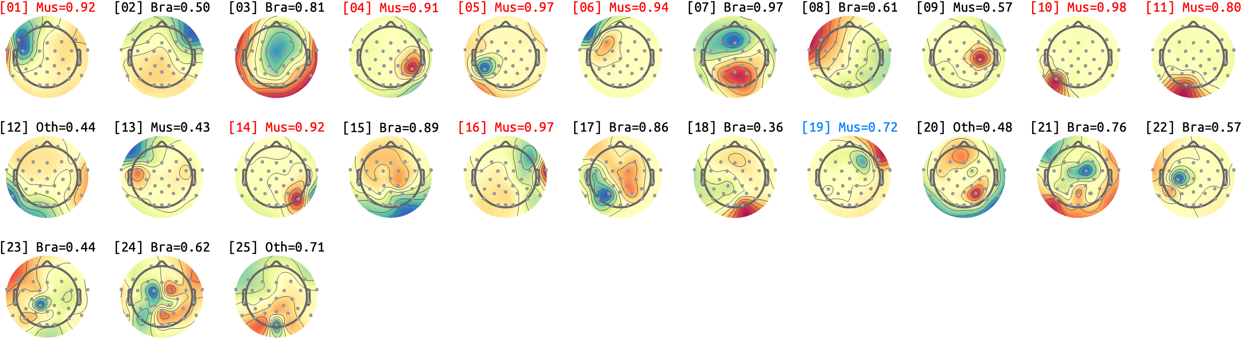 figs/sub-03_ses-16_run-03.png